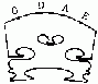 Image of stol