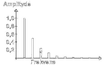 Image of strengeart3
